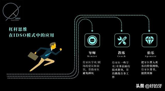 欢乐口腔，但是，真的欢乐吗？