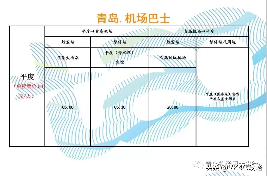 青岛流亭机场机场快线,青岛机场巴士流亭