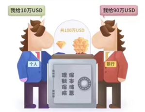 个人香港银行开户攻略,香港个人银行开户最新攻略