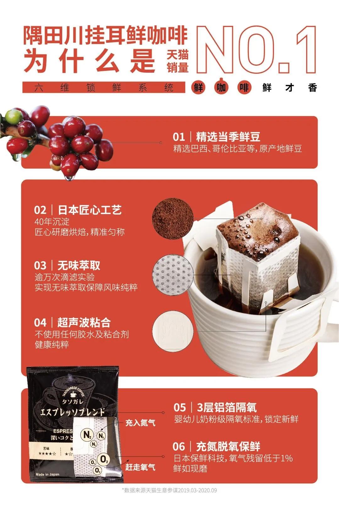 答案竟然是咖啡？为什么运动赛场上总有可乐的影子