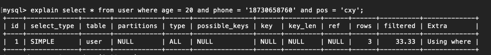 Mysql索引失效的原因,mysql索引失效问题7种场景总结