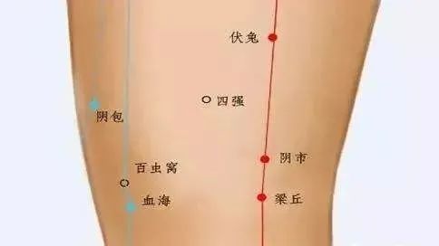 老寒腿为啥久治不愈、反复发作？警惕七大征兆