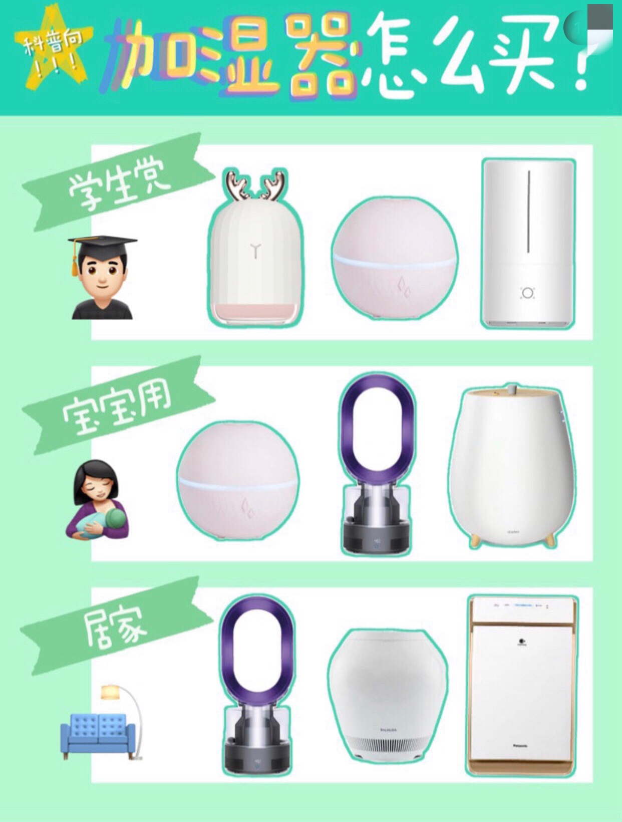 秋冬婴儿用什么加湿器,秋冬干燥用什么加湿器