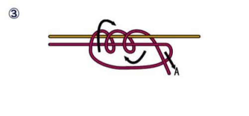 钓鱼人如何绑线结,钓鱼人应会的常用线结