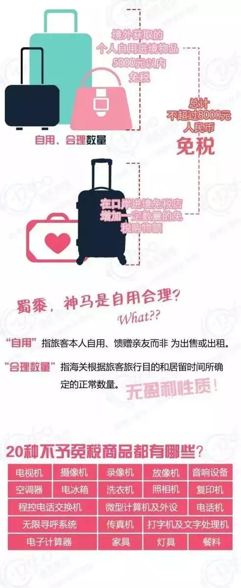 海关出手!澳洲直邮包裹遭电话审核,人肉带货自用都交税!