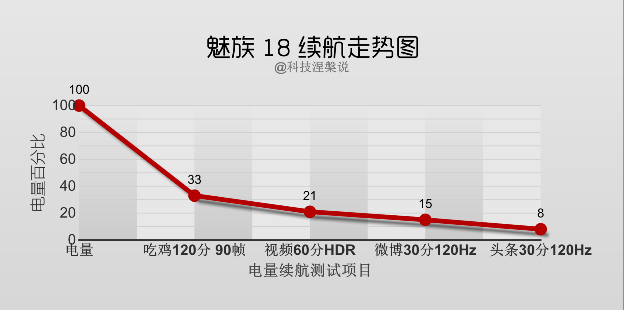 珠海小厂最后的手机,珠海小厂魅族现在怎么样