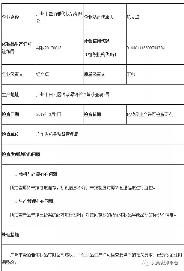 产品宣传问题屡见不鲜，揭底披着奖金模式+多级分销外衣的品佳人