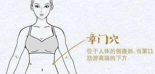 俞穴和募穴疗法可以艾灸吗,俞募配穴法临床应用