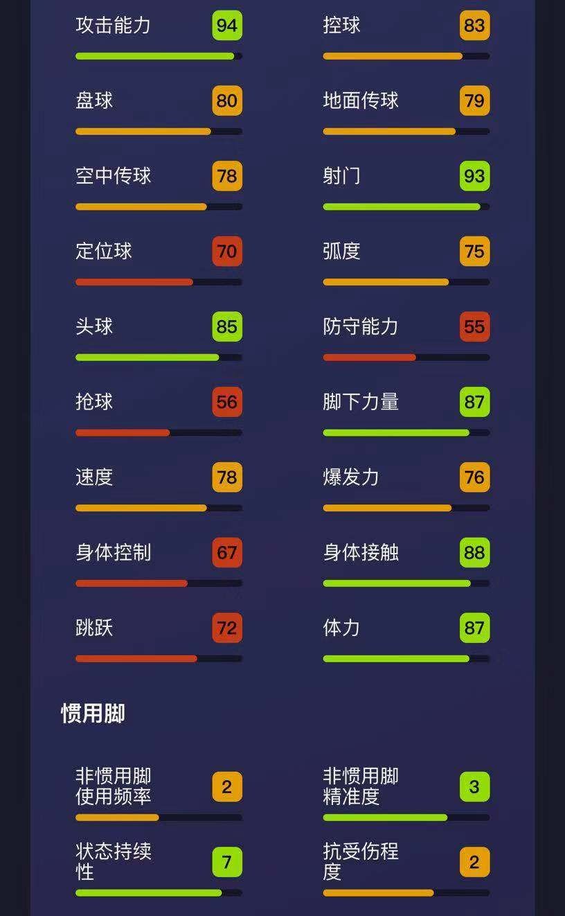 实况足球凯恩适合的阵型,实况足球凯恩能力点