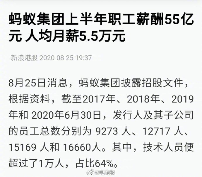 蚂蚁集团各岗位工资,在蚂蚁集团工作收入如何
