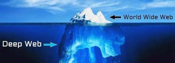 有些人可能对暗网有什么误解