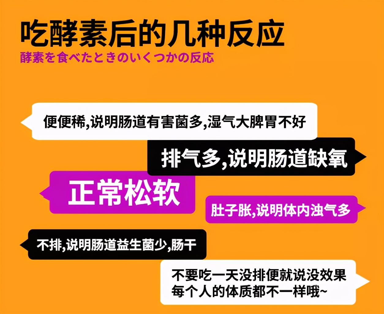 酵素真的能减肥吗,酵素真的能减肥