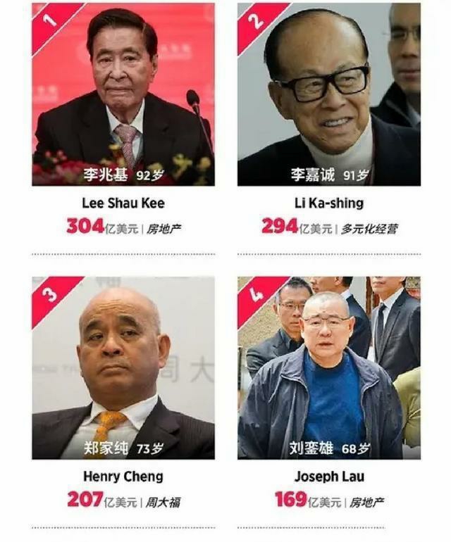 律政名媛输给了爱马仕柜姐，离开刘銮雄相交郑家纯，王颖妤不一般