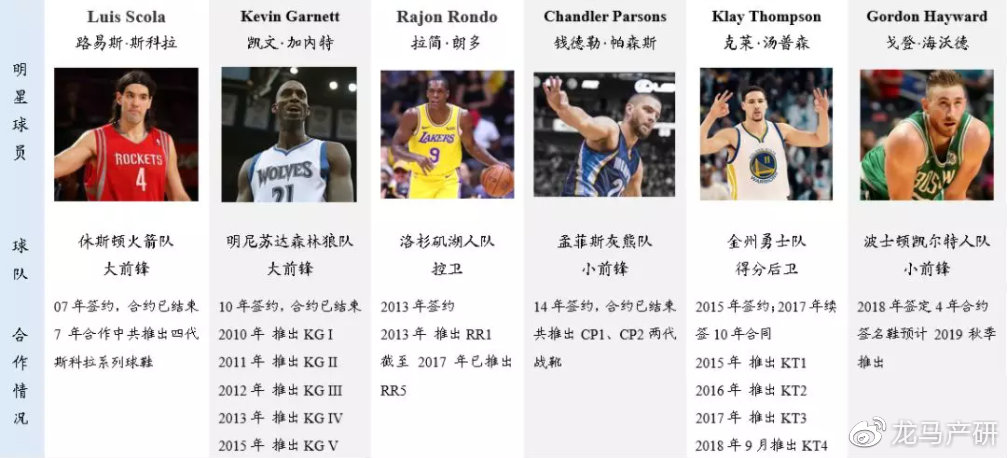 “*疆新**棉阴谋”应该如何反击（二）：*制抵**洋牌指导手册