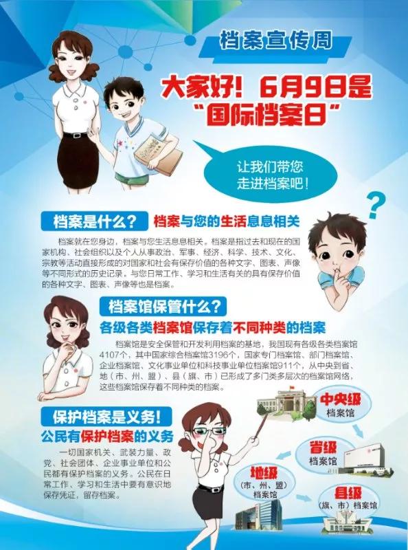 第11个国际档案日主题,国际档案日广场宣传