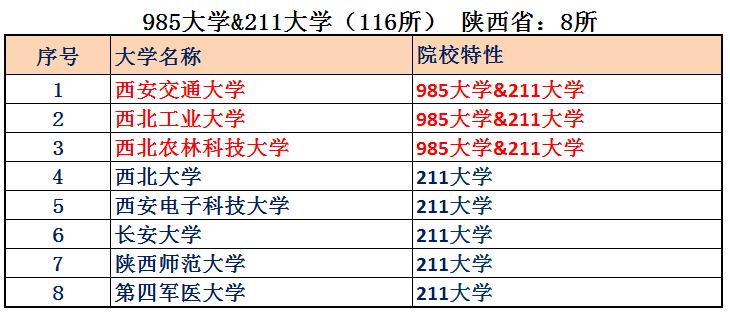 大秦到底有多么强盛,大秦故都