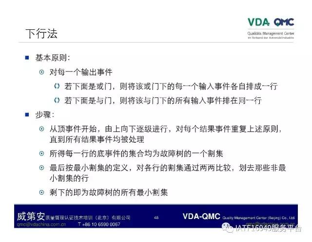 ppt故障树怎么添加,ppt如何制作故障树