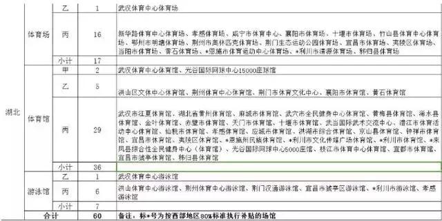 一些武汉的好消息,好消息武汉地铁1号线