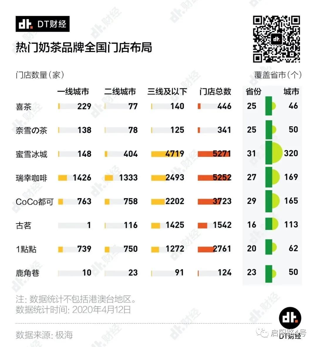 瑞幸大结局：诡异的“梁女士”，“捡漏”的买家，气炸的华尔街