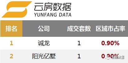 北京留学中介排行榜,北京租房中介排行榜