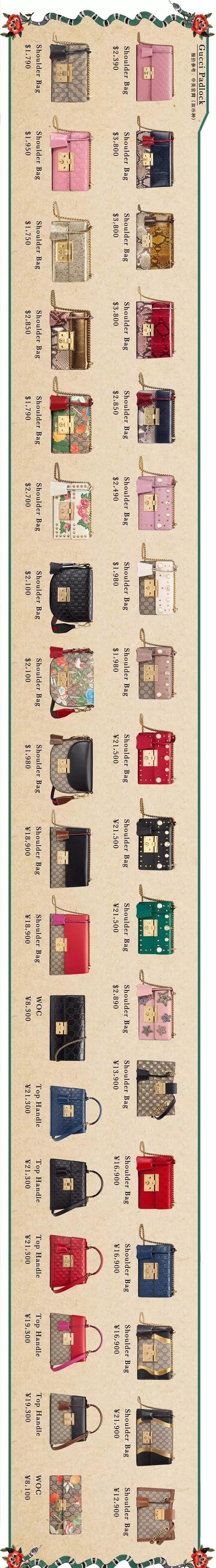 gucci十大必买经典大气包尺寸,gucci经典包包第一名