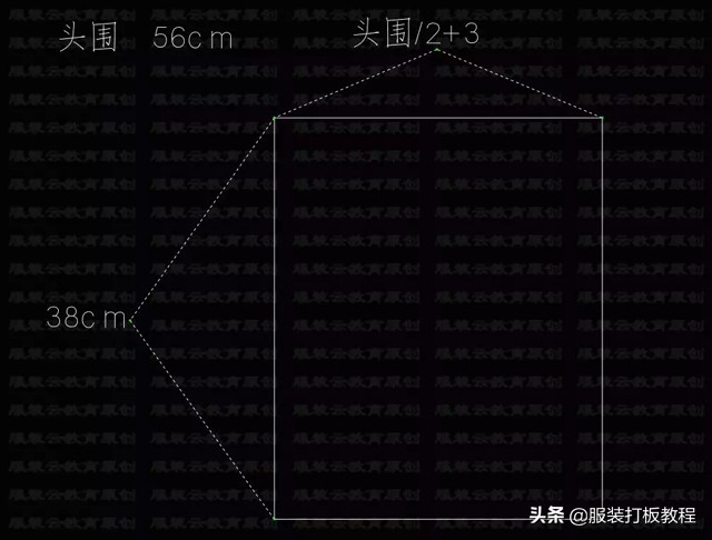 大海服装落肩袖卫衣裁剪图,100码幼童落肩袖卫衣裁剪方法