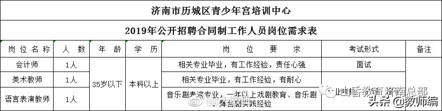 青少年宫招聘助教,济南市青少年宫招聘