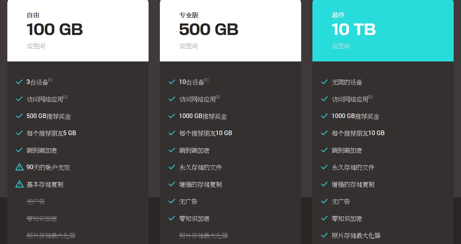 好用靠谱的网盘推荐,有哪些比较好的网盘推荐