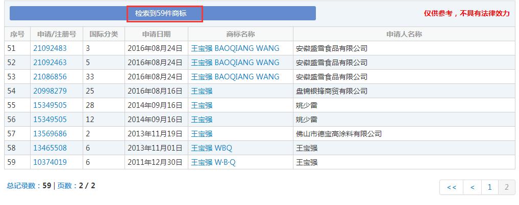 王宝强代言过的化妆品,王宝强代言的果蔬饮料