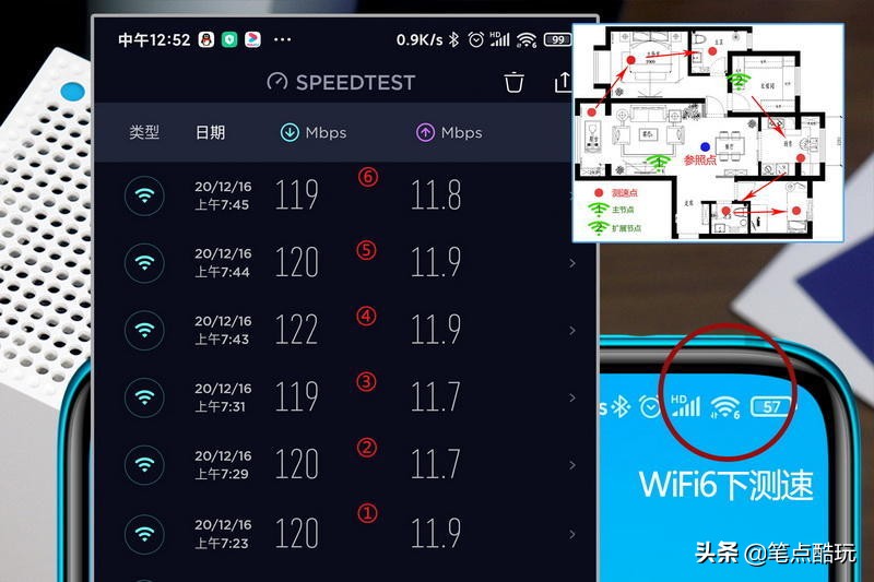 领势路由器wifi6哪个性价比高,领势路由器怎么全屋千兆