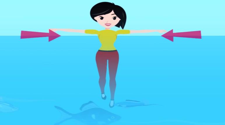 如果人掉入海里怎么自救,掉入海里自救方法