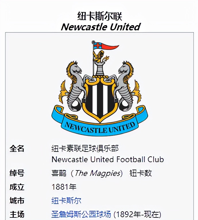 英超最成功的俱乐部,英格兰足球俱乐部