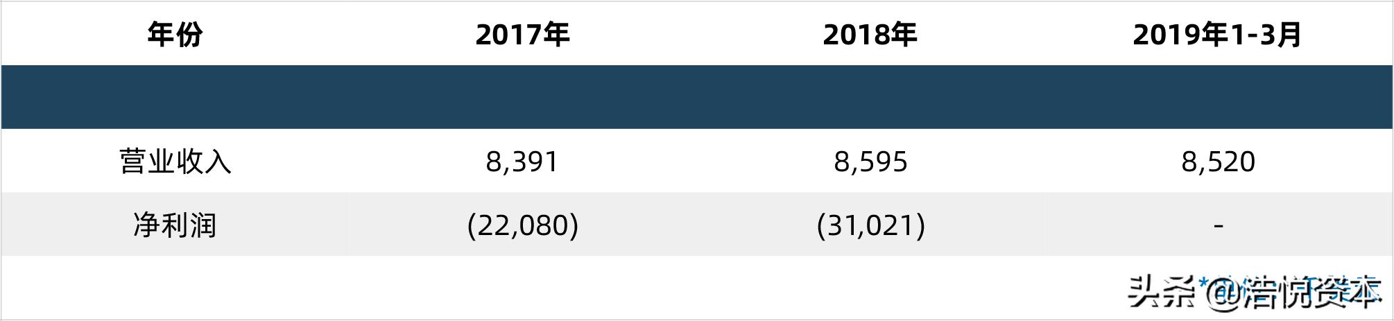 鍥藉唴鑽巶鐜扮姸,澶栬祫鑽紒闄嶄环