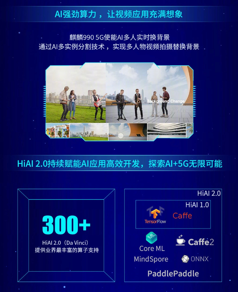 华为麒麟990芯片首次超越iphone11,华为麒麟990算高配置吗