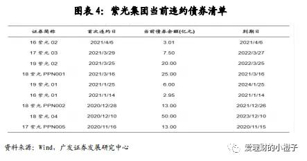 紫光股份智能工厂,紫光股份真正核心技术