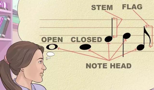 乐谱教学零基础学唱歌,学唱歌为什么先学乐谱