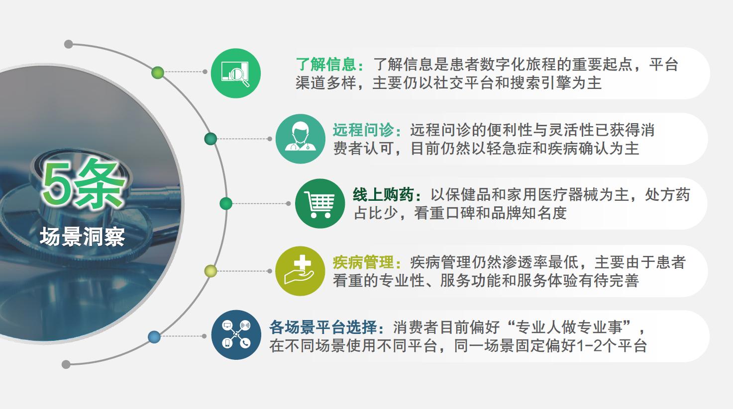 bcg鍖诲,bcg鍖荤枟鏈嶅姟
