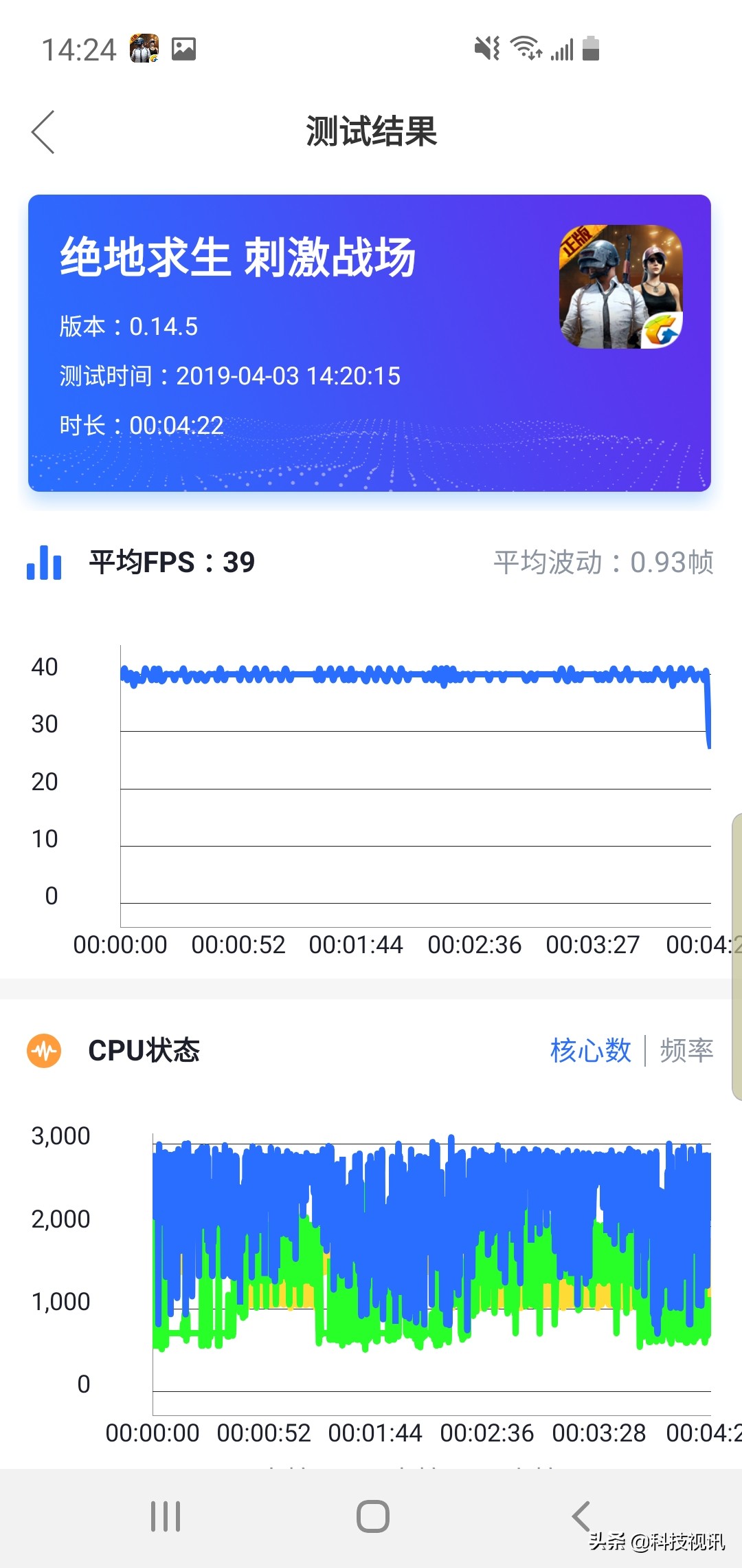 三星galaxys10e手机功能,三星galaxys10评测王自如