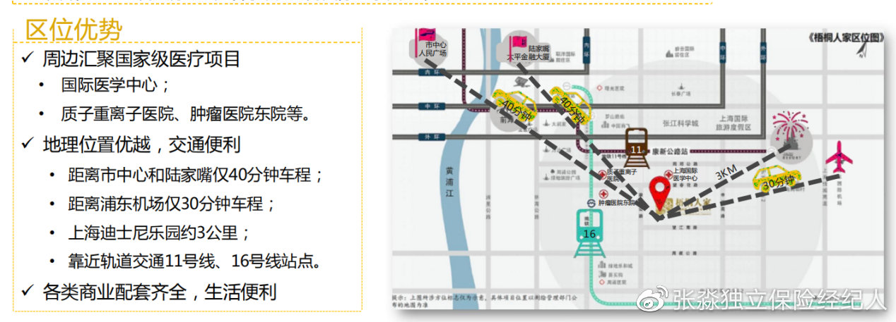 张淼保险工作室：解析中国太平养老社区乐享家，央企养老值得拥有