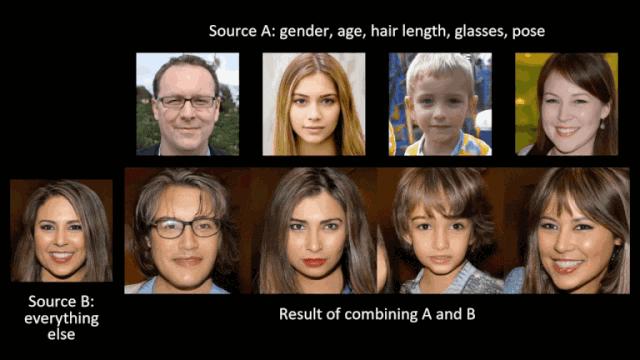 用英伟达StyleGAN生成老婆吧，有人生成了100多只明日香|有代码