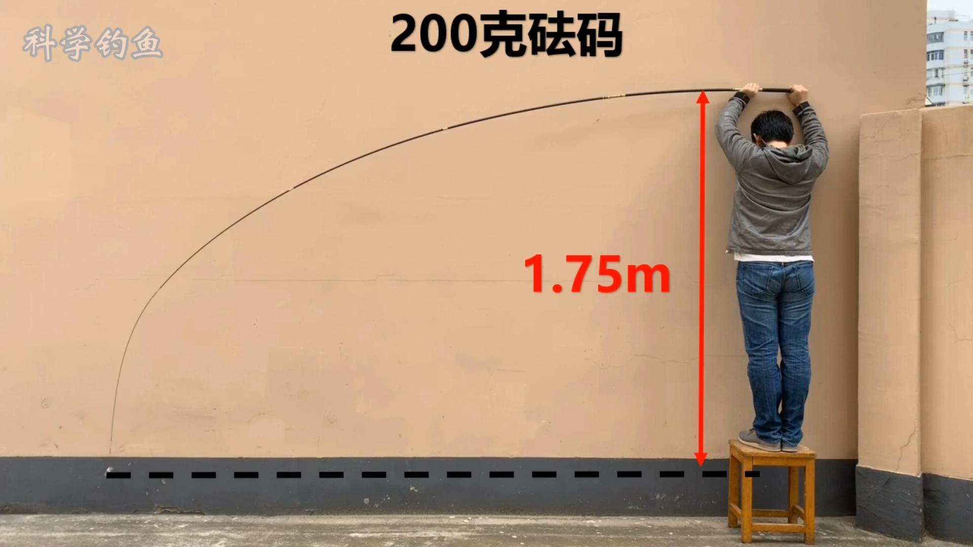 国产鱼竿和日本鱼竿的差距,日本网红鱼竿潜龙在渊