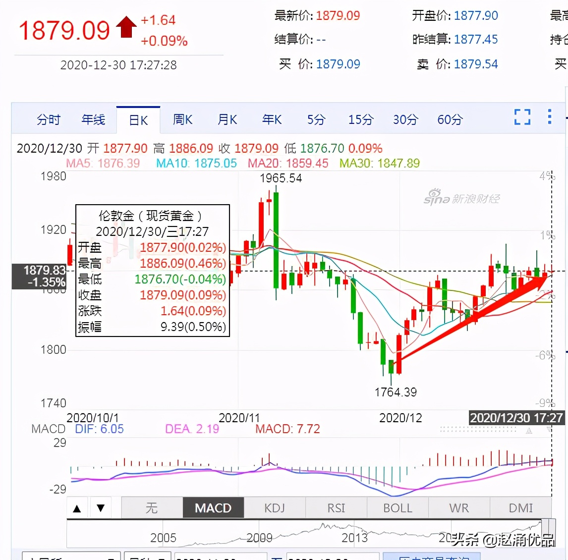 熊猫币2017版,2018全新版熊猫币