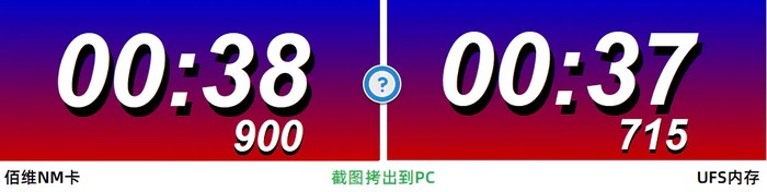 佰维nm存储卡费电,华为nm存储卡原装的好还是佰维