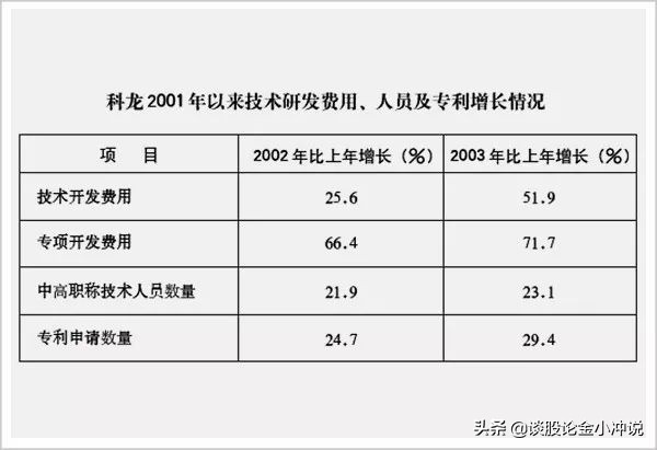 五家公司退市,这两年倒闭了多少上市公司