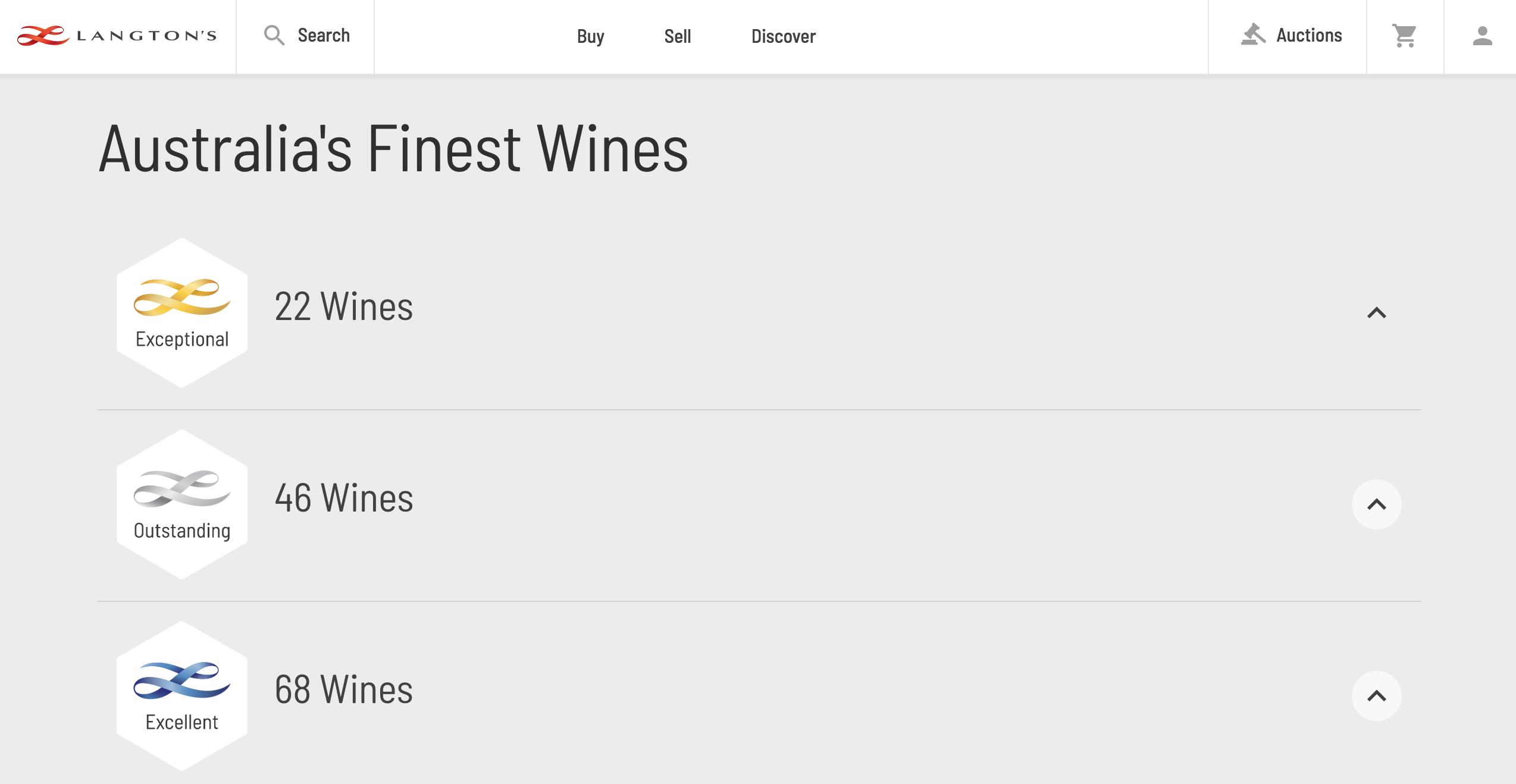 澳洲酒和法国酒有什么区别,法国酒和澳洲酒的区别