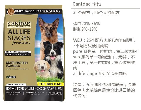 养犬训犬选犬书,狗粮推荐中大型成犬