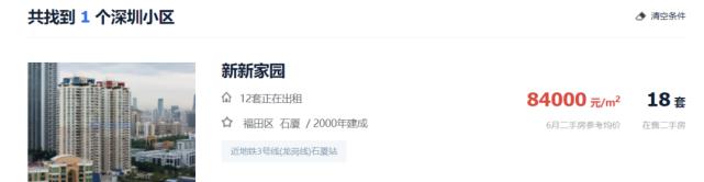 福田区岗厦东村最新改造拆迁信息,福田石厦村三期最新消息