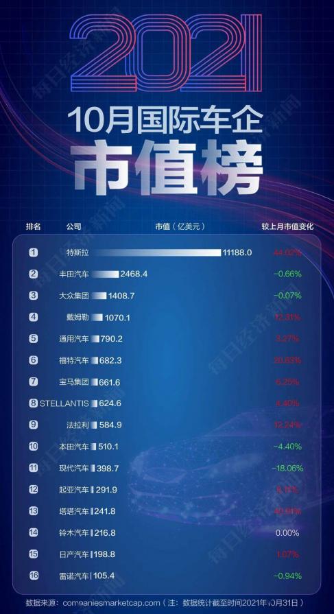 轮胎界一枝独秀,谁是a股轮胎一哥