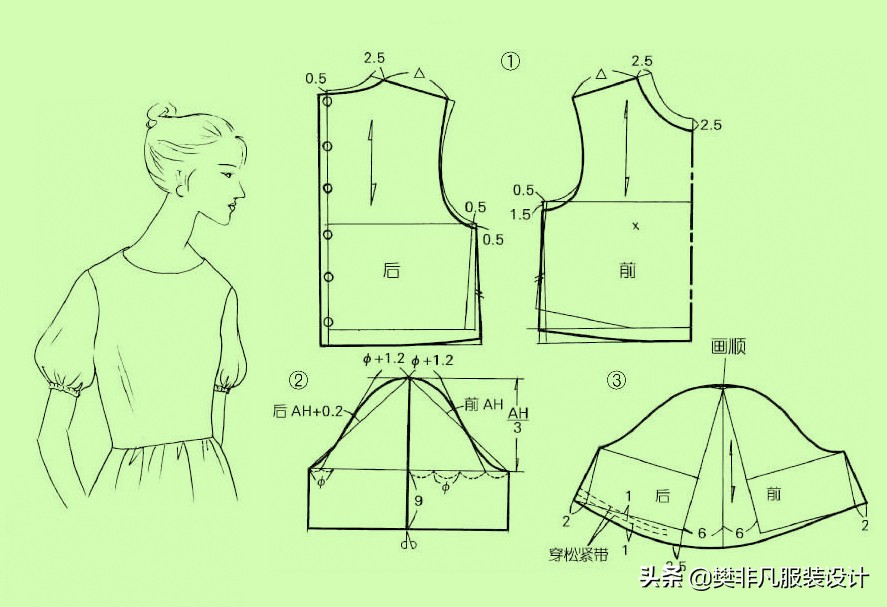 服装裁剪袖子弧线原理,泡泡袖袖子裁剪教程短视频