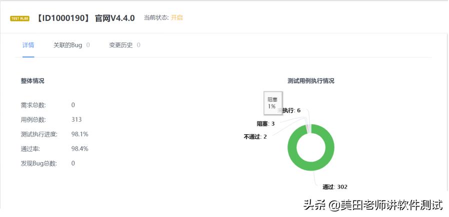 学软件测试要什么基础好就业呢,0基础学习软件测试从哪里开始
